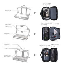 画像をギャラリービューアに読み込む, クツワ Dr.ion マルチボックス M 306DR