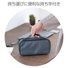 画像をギャラリービューアに読み込む, クツワ Dr.ion マルチボックス M 306DR