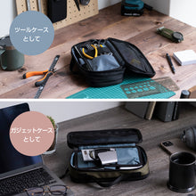 画像をギャラリービューアに読み込む, クツワ Dr.ion マルチボックス M 306DR