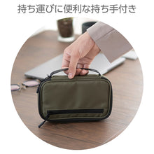 画像をギャラリービューアに読み込む, クツワ Dr.ion マルチボックス S 307DR