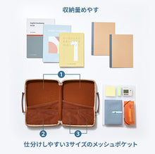 画像をギャラリービューアに読み込む, キングジム キャリングケース Carchette カルシェット スリム 5904