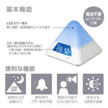 画像をギャラリービューアに読み込む, プラス 温湿度LEDアラーム AT-TH03