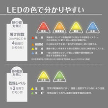 画像をギャラリービューアに読み込む, プラス 温湿度LEDアラーム AT-TH03