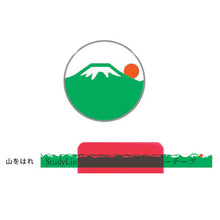 画像をギャラリービューアに読み込む, プラス スタディライナー 暗記用 DC-200