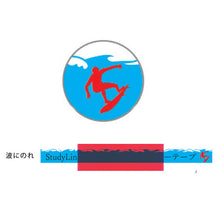 画像をギャラリービューアに読み込む, プラス スタディライナー 暗記用 DC-200