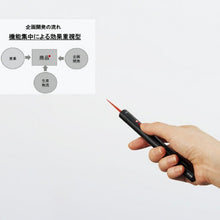 画像をギャラリービューアに読み込む, コクヨ レーザーポインター(RED)(ペンタイプ・ズーム)ELP-R25