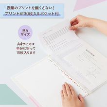 画像をギャラリービューアに読み込む, プラス Pasty パスティ ルーズリーフバインダー リングタイプ FC-820PR