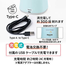 画像をギャラリービューアに読み込む, プラス 全自動鉛筆削り SASITEMI サシテミ FS-760