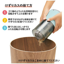 画像をギャラリービューアに読み込む, プラス 全自動鉛筆削り SASITEMI サシテミ FS-760