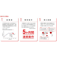 画像をギャラリービューアに読み込む, 熱中対策ウォッチ カナリアPlus 2025年モデル