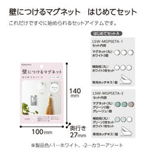画像をギャラリービューアに読み込む, コクヨ 壁につけるマグネット はじめてセットA LSW-MGPSETA