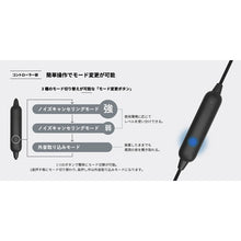 画像をギャラリービューアに読み込む, キングジム デジタル耳せん MM4000