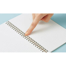 画像をギャラリービューアに読み込む, コクヨ ソフトリングノート ぺノット 5㎜方眼 A5変形 ス-SP137S5
