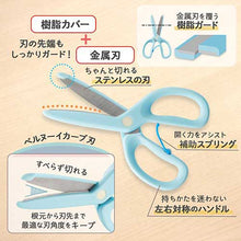 画像をギャラリービューアに読み込む, プラス 幼児用はさみ フィットカットカーブ トット SC-120M