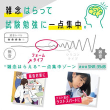 画像をギャラリービューアに読み込む, ソニック 集中耳栓 フォームタイプ ケース付 SP-8901