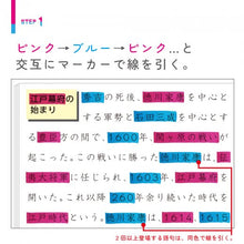 画像をギャラリービューアに読み込む, ソニック 速暗!2色で引いて覚える 暗記用ペン&4枚シートセット SP-8925