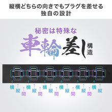 画像をギャラリービューアに読み込む, サンワサプライ スリムタップ 縦横間自在に差し込み可能 AC×6/USB-C×1/USB-A×1 PD33W 1.5m 折りたたみ式プラグ ホワイト TAP-SLIM6UC-15W