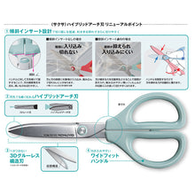 画像をギャラリービューアに読み込む, コクヨ ハサミ サクサ フッ素・グルーレス刃 HSM-PFA100