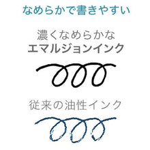 画像をギャラリービューアに読み込む, ゼブラ シャーボNu 回転式多機能ペン 0.5mm SBS35