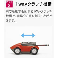 画像をギャラリービューアに読み込む, ハシレ!エンピツケズリ! 手動式 FS-660