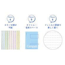 画像をギャラリービューアに読み込む, コクヨ キャンパス ソフトリングノート ドット入り罫線 A5サイズ ス-S131BT