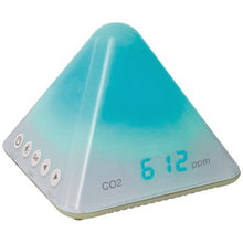 画像をギャラリービューアに読み込む, プラス CO2モニター AT-C01