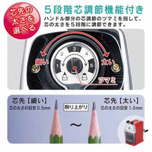 画像をギャラリービューアに読み込む, カール 鉛筆削り カスタム CC-2000