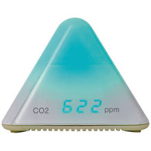 画像をギャラリービューアに読み込む, プラス CO2モニター AT-C01