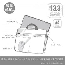 画像をギャラリービューアに読み込む, ソニック ノートPC軽量ケース ユートリム 極厚クッション付15.6インチ UT-5528