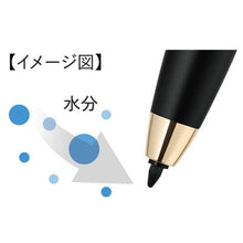 画像をギャラリービューアに読み込む, ゼブラ フィラーレ ディレクション P-WYSS68