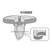 画像をギャラリービューアに読み込む, プラス フィットカットカーブ プレミアムチタン SC-175STN