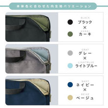 画像をギャラリービューアに読み込む, ソニック ノートPC軽量ケース ユートリム 極厚クッション付15.6インチ UT-5528