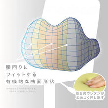 画像をギャラリービューアに読み込む, ソニック ユートリム フォロワークッション UT-4739