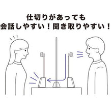 画像をギャラリービューアに読み込む, キングジム 対話型拡声器 トークスルー TK10