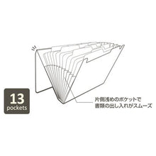 画像をギャラリービューアに読み込む, リヒトラブ スマートフィット ドキュメントファイル A-7620 SMART FIT