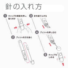 画像をギャラリービューアに読み込む, マックス スティック型ホッチキス MOTICS モティック HD-10SK