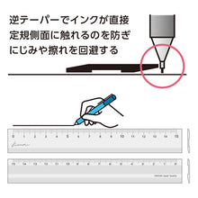 画像をギャラリービューアに読み込む, 共栄プラスチック Kiwami LR左右利き手対応アルミ定規 15cm KLR-15