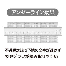画像をギャラリービューアに読み込む, 共栄プラスチック Kiwami LR左右利き手対応アルミ定規 15cm KLR-15