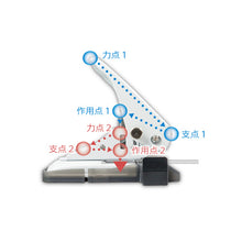 画像をギャラリービューアに読み込む, カール事務機 2穴パンチ アリシス LPN-35