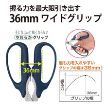 画像をギャラリービューアに読み込む, プラス フィットカットカーブ 万能 SC-175PM