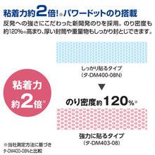画像をギャラリービューアに読み込む, コクヨ テープのり ドットライナー 強力に貼る タ-DM403-08