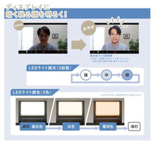 画像をギャラリービューアに読み込む, キングジム Web会議用スクエアライト PCL10