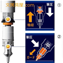 画像をギャラリービューアに読み込む, ゼブラ デルガード 0.5mm Del Guard