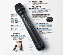 画像をギャラリービューアに読み込む, キングジム スピーカー付きマイク SPMC10