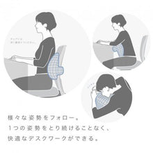 画像をギャラリービューアに読み込む, ソニック ユートリム フォロワークッション UT-4739