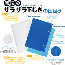 画像をギャラリービューアに読み込む, レイメイ 先生おすすめ 魔法のザラザラ下じきB5 0.3mmドット U783