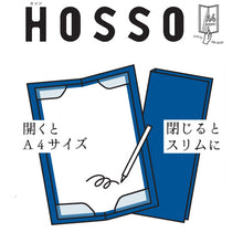 画像をギャラリービューアに読み込む, キングジム ハードホルダー ホッソ HOSSO 5050

