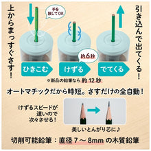 画像をギャラリービューアに読み込む, プラス 全自動鉛筆削り SASITEMI サシテミ FS-760
