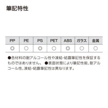 画像をギャラリービューアに読み込む, コクヨ リサーチラボペン PM-R100
