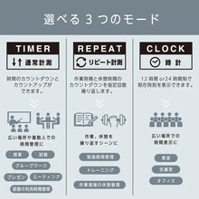 画像をギャラリービューアに読み込む, キングジム ビジュアルバータイマー 大型 VBT100-W
